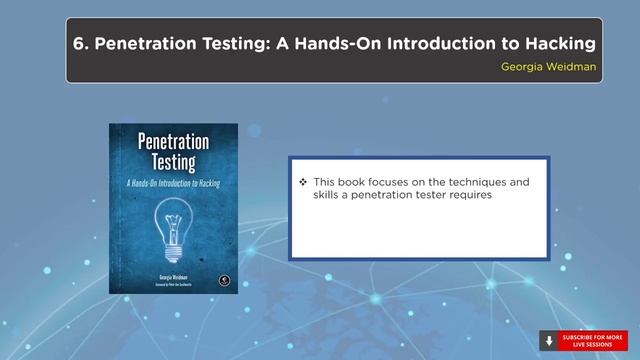 Best Books To Learn Ethical Hacking For Beginners | Learn Ethical Hacking 2021 | Simplilearn смотреть онлайн