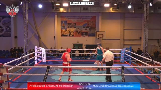 ПЕРВЕНСТВО ЮФО ПО БОКСУ СРЕДИ ЮНИОРОВ И ЮНИОРОК 17-18 ЛЕТ. ст. Динская. 1 день. смотреть онлайн