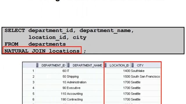 Natural Join: SQL Tutorial 63 смотреть онлайн