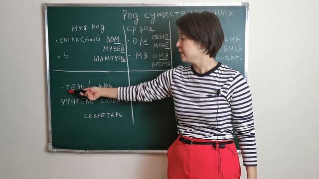 Русский язык. 3 урок. Род существительных. смотреть онлайн