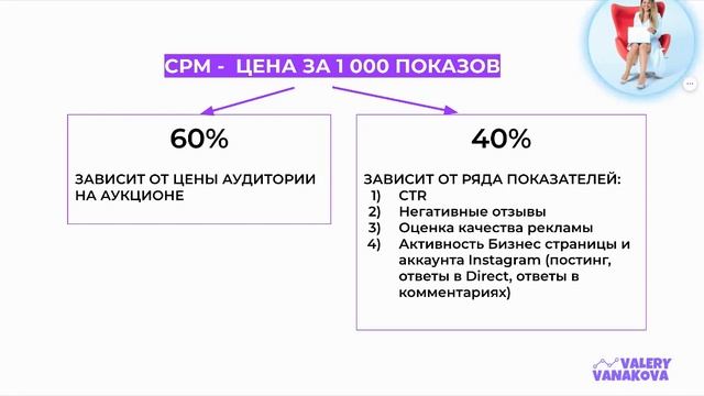 Как повысить эффективность таргетированной рекламы? смотреть онлайн