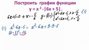 22 урок  Построение графика квадратичной функции, содержащей переменную под знаком модуля  Обобщени