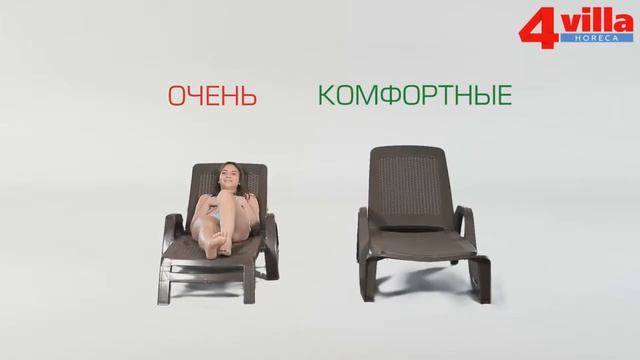 Шезлонги B Rattan с имитацией плетения под ротанг смотреть онлайн