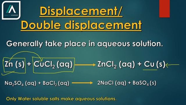 Predicting States Of matter in a Chemical Reaction | Identifying liquid,solid,gas or aqueous | VID1 смотреть онлайн