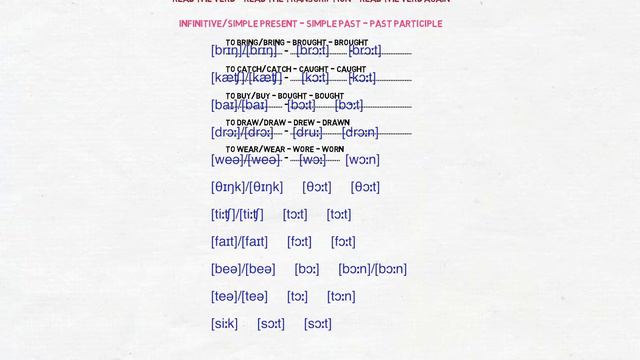 Irregular Verbs Pronunciation: how to pronounce irregular verbs (part 1 of 7) смотреть онлайн