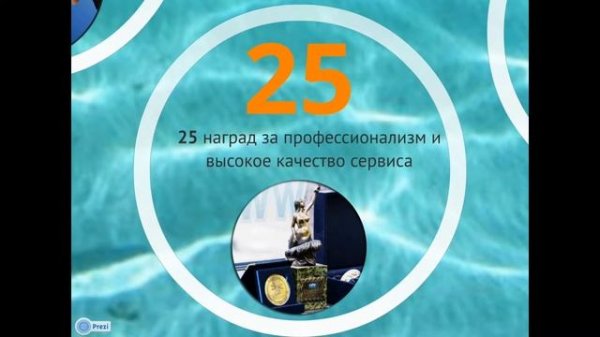 Презентация Магеллан www.magellan.by +375 17 293 40 00