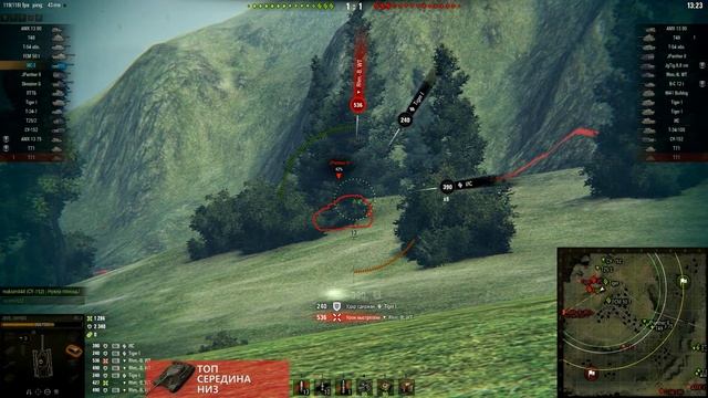 ЛЬГОТЫ НЕ НУЖНЫ? - Баланс подкручен?