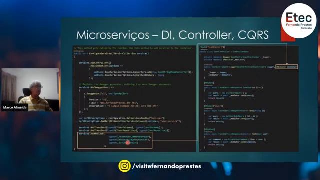 Construindo uma BFF em .NET Core usando CQRS,Docker e MongoDB - Marco Antônio Almeida смотреть онлайн