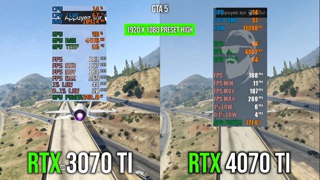 RTX 3070 Ti vs RTX 4070 Ti - Test in 8 Games смотреть онлайн
