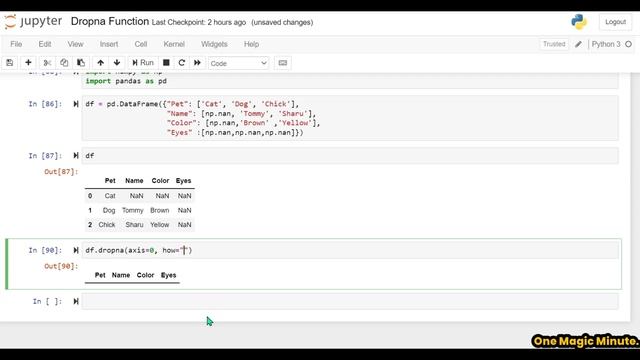 How to use the Dropna function ??? | Data analysis | jupyter notebook | python | One Magic Minute смотреть онлайн