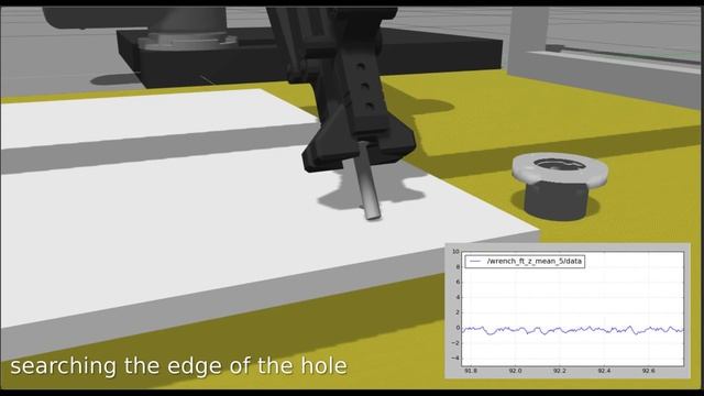 Force Control Assembly with UR5 Robot in ROS Gazebo Simulation смотреть онлайн