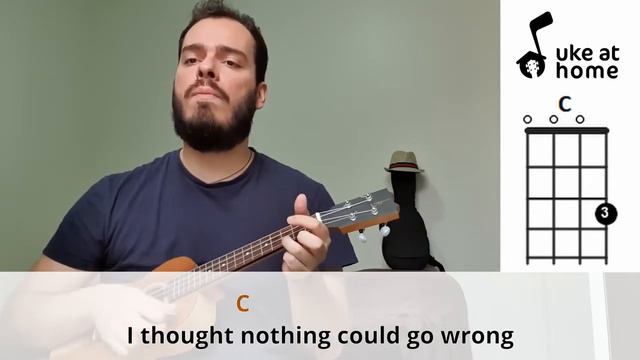 The Cranberries - Linger | Ukulele tutorial смотреть онлайн