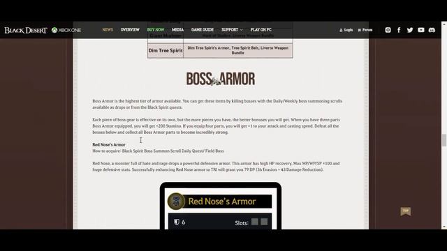 Black Desert Online Xbox One | Boss Armors Now Added | Field Bosses Added | Which pieces to focus? смотреть онлайн