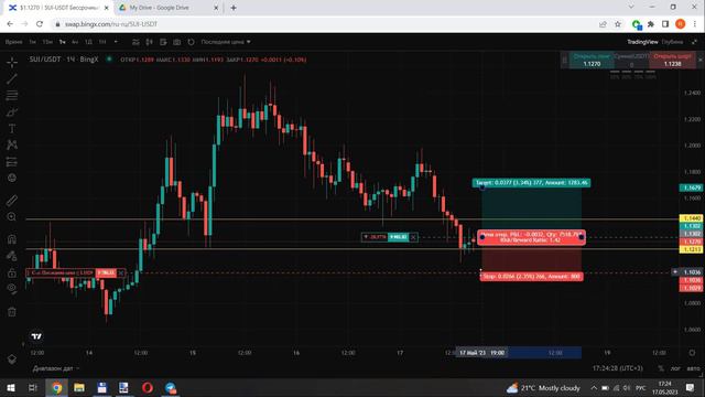 Неудачная Сделка | Трейд По SUI/USDT смотреть онлайн