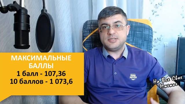 Технологии будущего