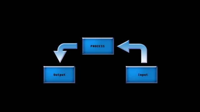 PyQt4 Model View Tutorial Part 05_0 смотреть онлайн