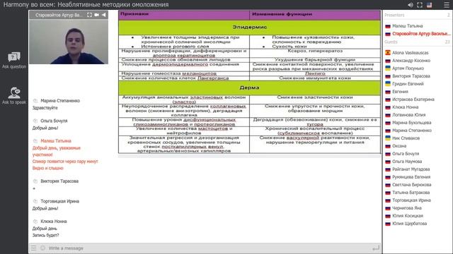 Harmony во всем: Неаблятивные методики омоложения. смотреть онлайн