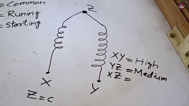 Rotary Compressor Wiring Connections Are Easy As Using Your Phone