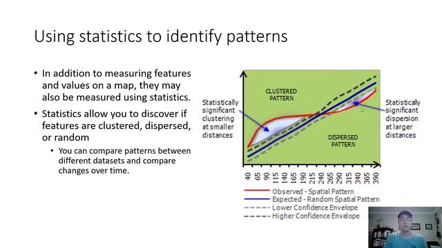 Patterns and Clustering, Part 1 смотреть онлайн