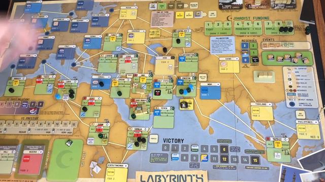 Review: Labyrinth: The Awakening, 2010-? - The Players' Aid смотреть онлайн