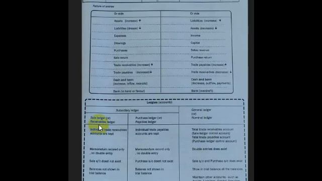 Text book intro смотреть онлайн