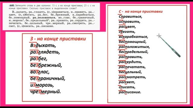 Упражнение 440. Русский язык 5 класс 2 часть Учебник. Ладыженская смотреть онлайн