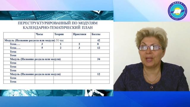 ПРОЕКТИРОВАНИЕ МОДУЛЬНОЙ ПРОГРАММЫ, ОСНОВАННОЙ НА КОМПЕТНЦИЯХ смотреть онлайн
