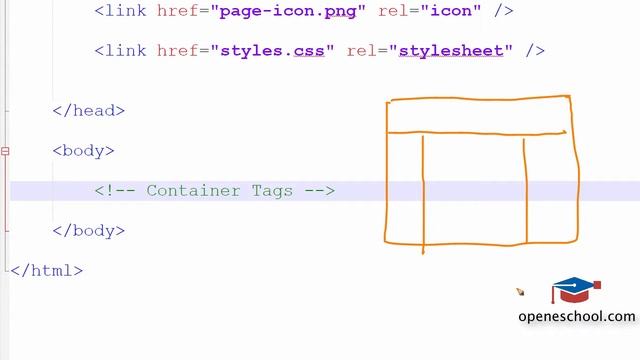 HTML Tutorials For Beginners - HTML Body Section Tags смотреть онлайн