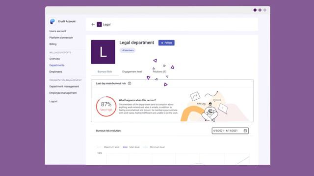 How Erudit.AI works to reduce burnout and turnover in the workplace? смотреть онлайн