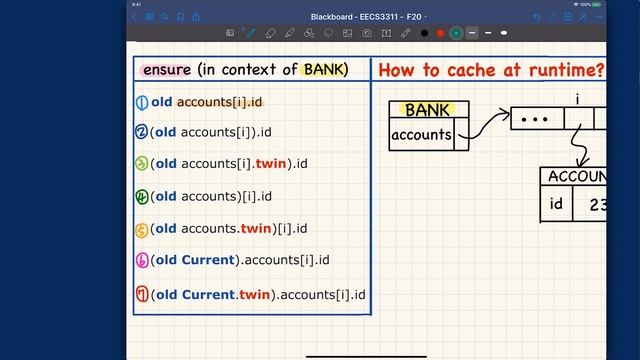 [HD] EECS3311 F20 Lecture 2b Part 2A - Caching old expressions in Postconditions смотреть онлайн