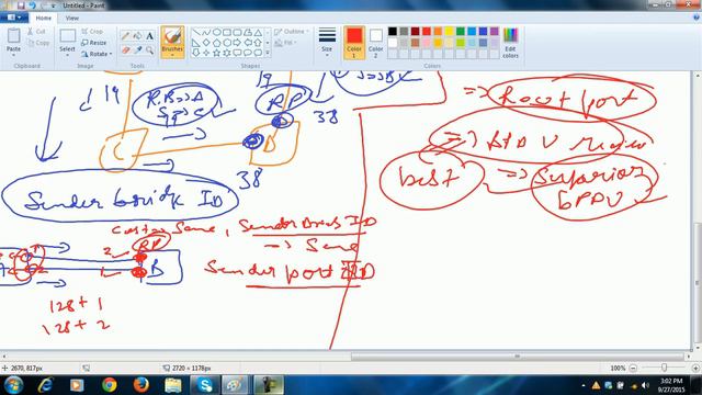 STP Theory in Switch (Class 8) | Be Expert In Technologies смотреть онлайн