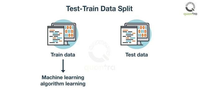 Machine Learning Tasks to Create a Trading Strategy | Python for ML in Finance | Free Quantra Cours смотреть онлайн