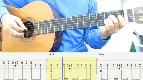 Believer Fingerstyle Tabs Tutorial (Imagine Dragons) "Simple & Easy" Guitar Lesson Guitar Tab