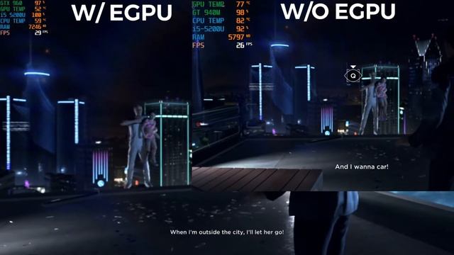 i5 5200u gt940m VS EGPU Gaming Test In 2022 смотреть онлайн
