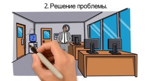 Конфликты на Работе | Как Общаться с Трудными Коллегами