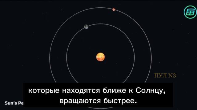 Как обычная планета становится ретроградной смотреть онлайн