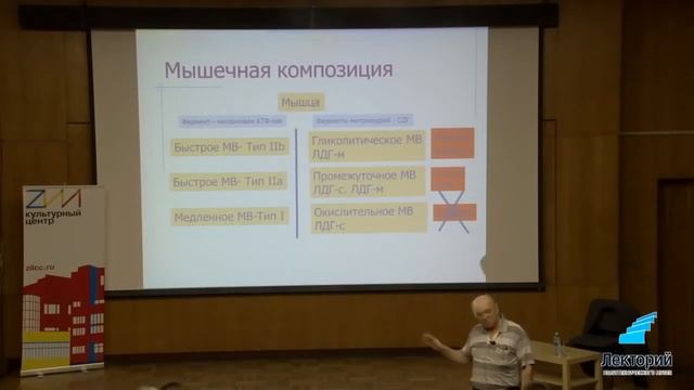Научный подход к спорту Лекция профессора Селуянова В Н смотреть онлайн