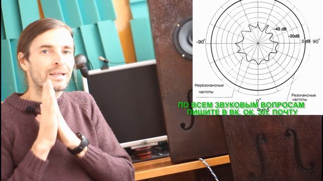 Резонансная акустика Grande Maestro Acustica серия Баритон ОБЗОР смотреть онлайн