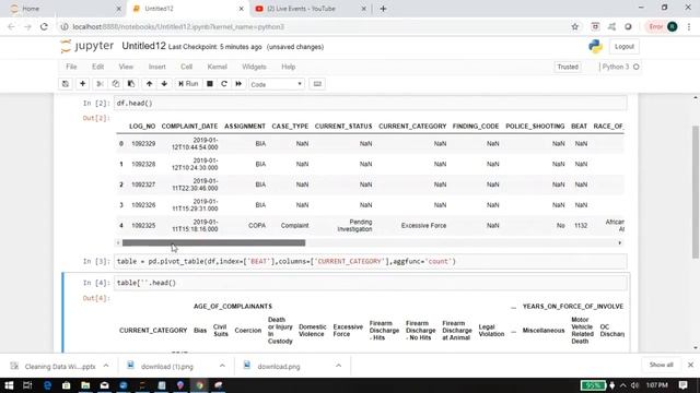 Pandas Tips: Pivot Tables смотреть онлайн
