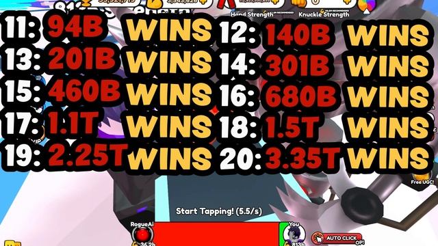 All SUPER REBIRTH Costs - Arm Wrestling Simulator смотреть онлайн
