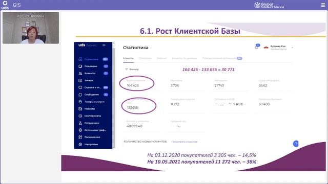 Результаты внедрения UDS в ТОРГОВЫХ КОМПЛЕКСАХ рост среднего чека до 50% смотреть онлайн