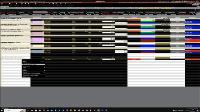 Mister Trader: Stocks, Options, Commodity Spread - Short su uno spread del Corn Futures (ZC) смотреть онлайн