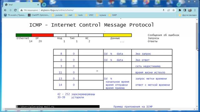 wb122 Протокол ICMP смотреть онлайн