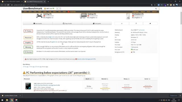 Как проверить производительность ПК. Сравнение мощности систем в Windows 10 смотреть онлайн