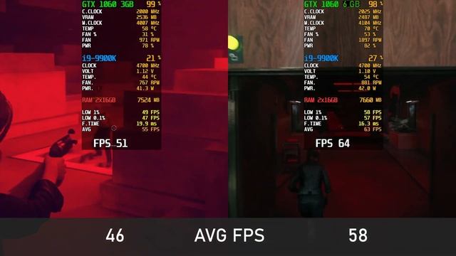 GeForce GTX 1060 3GB vs 6GB in 2020 - 8 Games Tested смотреть онлайн