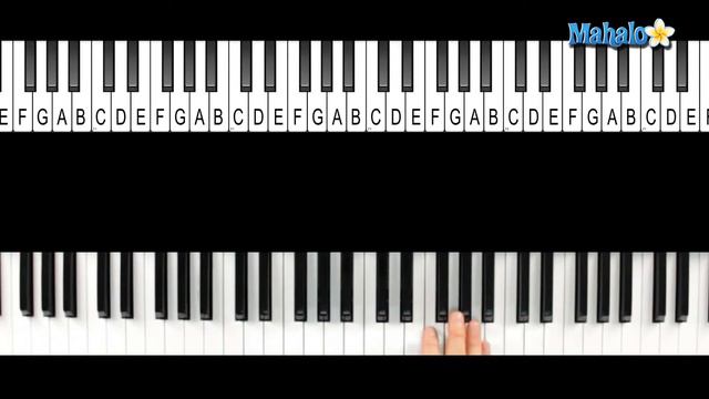 How to Play "We're Not Gonna Take It" by Twisted Sister on Piano смотреть онлайн