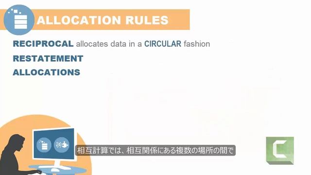 概要: Oracle Profitability and Cost Management Cloud での計算と検証 смотреть онлайн