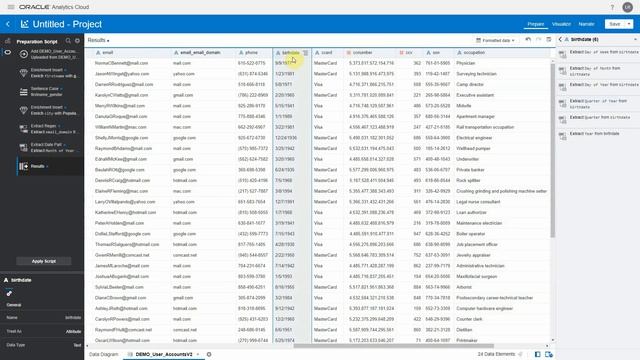 Data Preparation with Oracle Analytics Cloud (OAC) смотреть онлайн