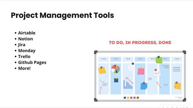 Data Analyst for Beginners Lesson 1.7 - Intro to Project Management смотреть онлайн