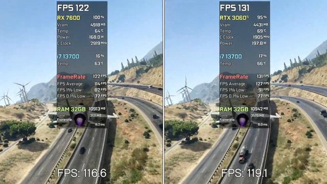 RX 7600 vs RTX 3060 Ti - Test in 9 Games смотреть онлайн